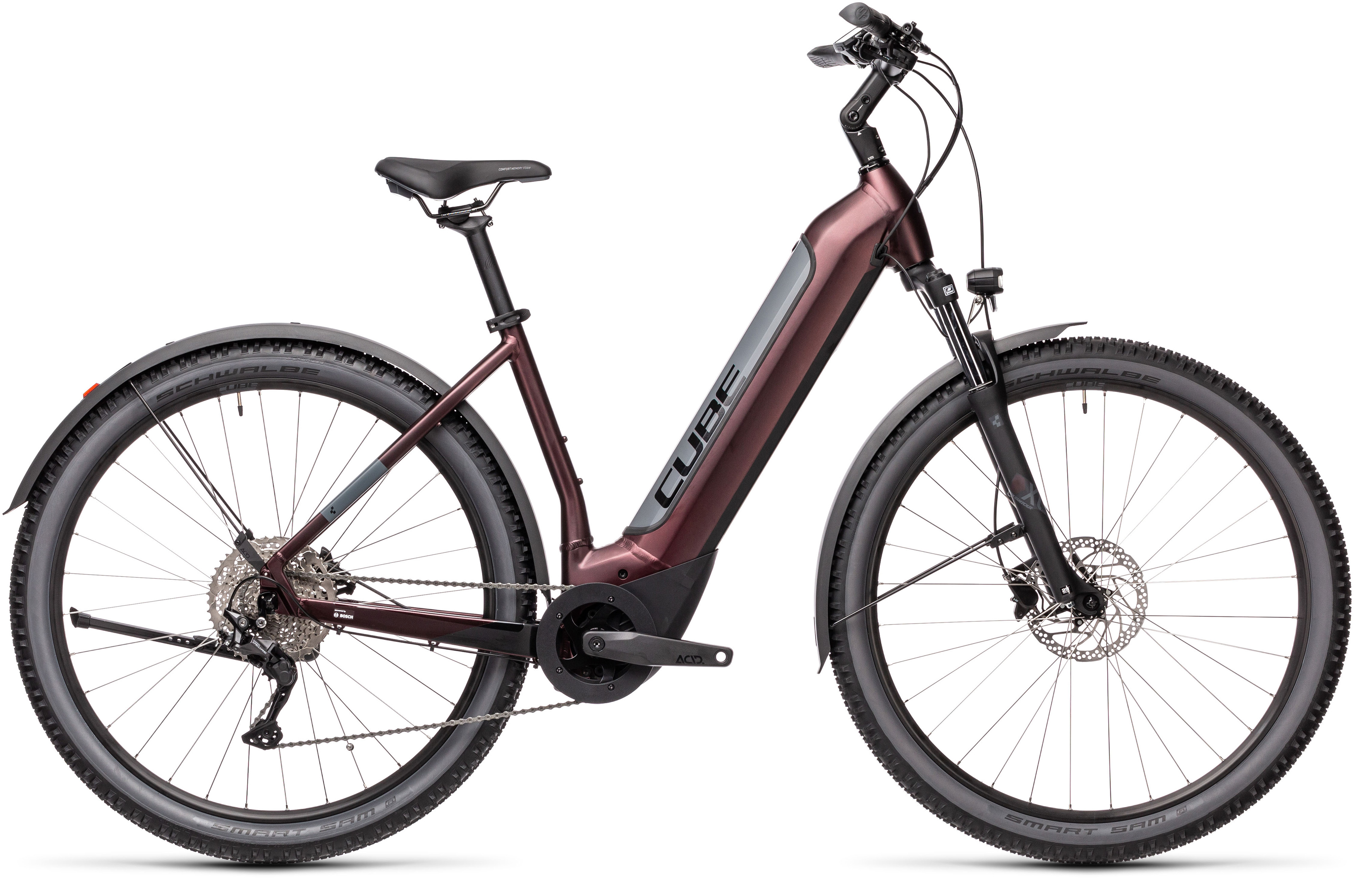 Nuride Hybrid Pro 625 Allroad