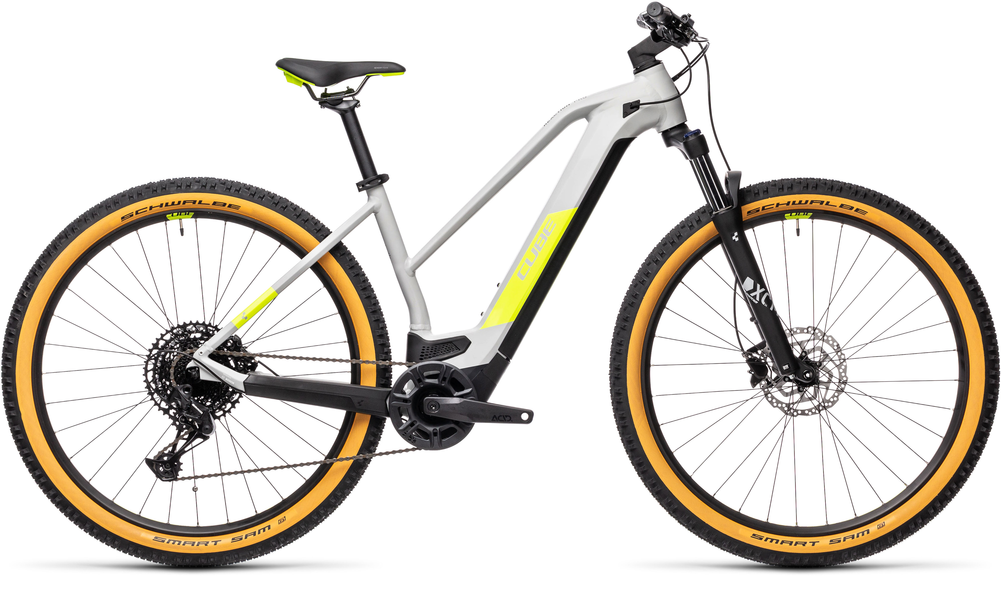 Reaction Hybrid Pro 625