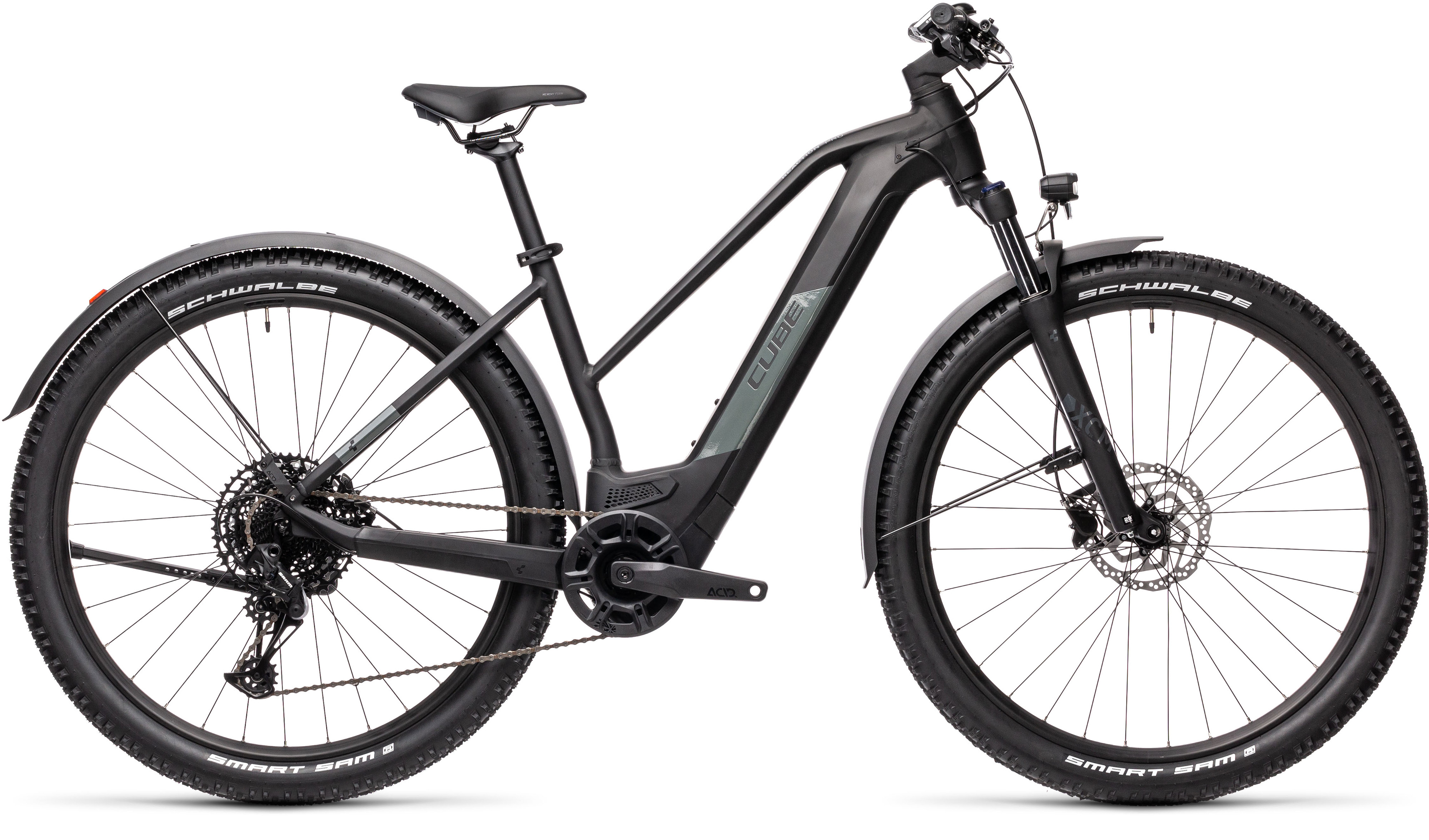 Reaction Hybrid Pro 625 Allroad