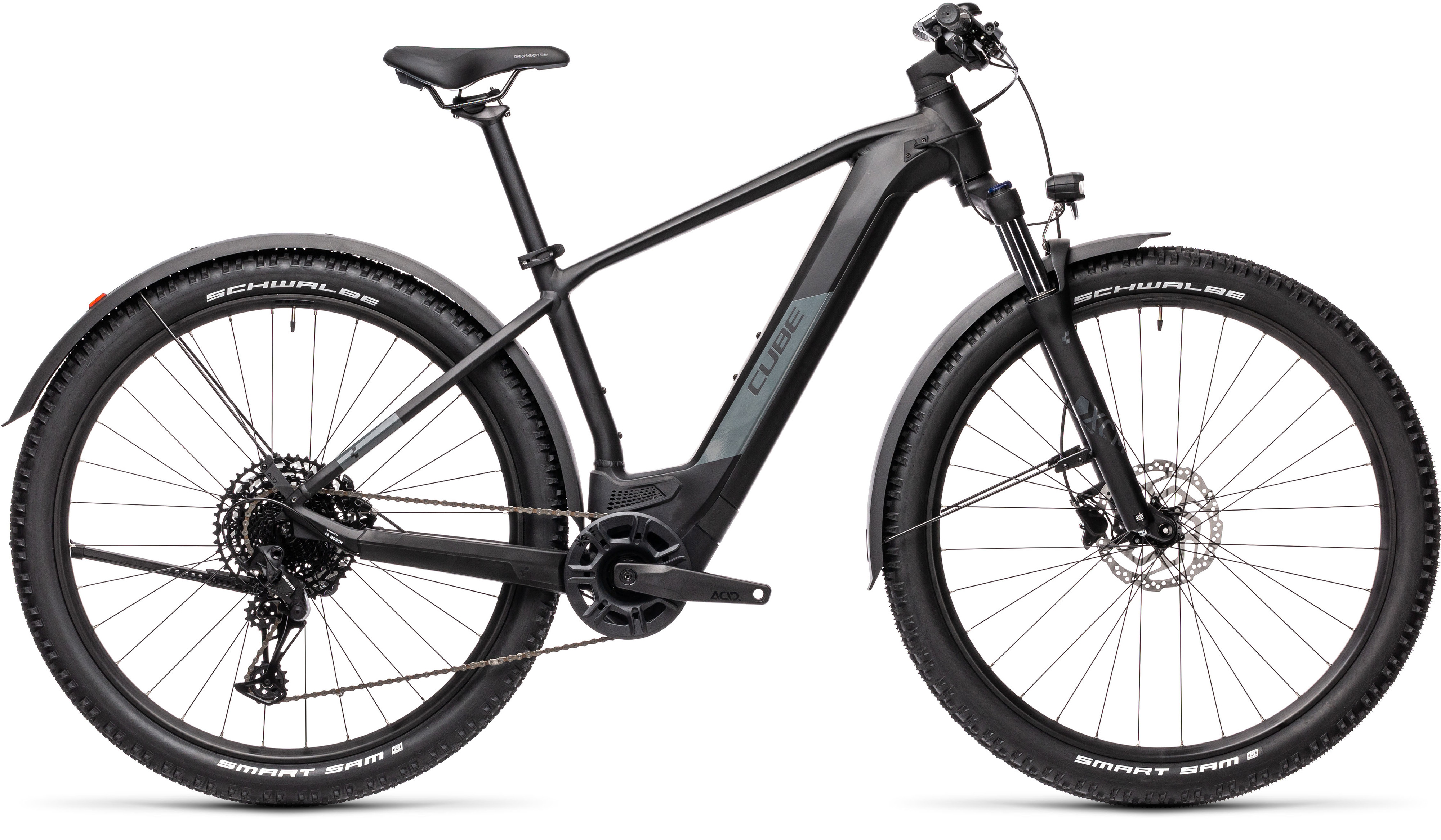 Reaction Hybrid Pro 625 Allroad