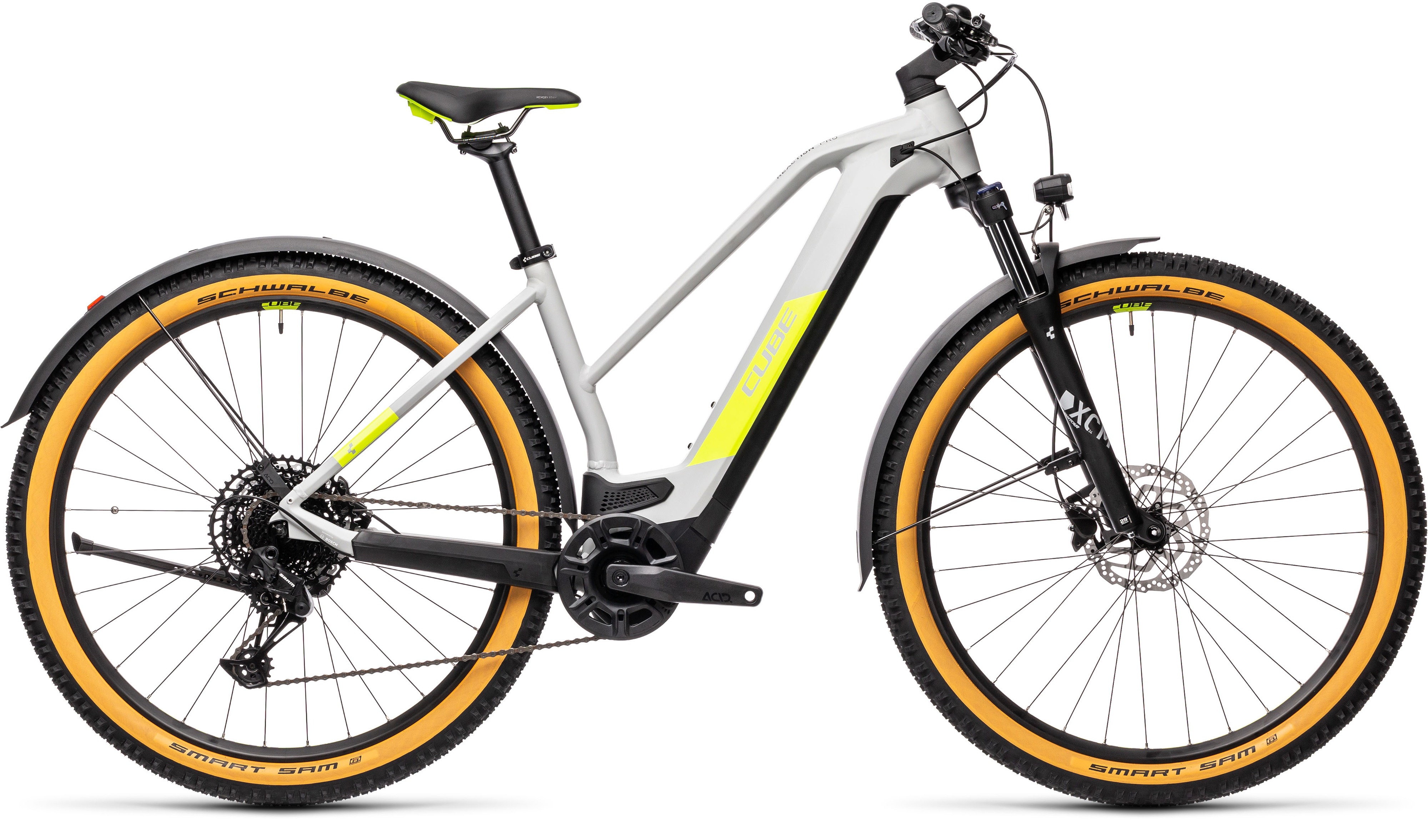 Reaction Hybrid Pro 625 Allroad